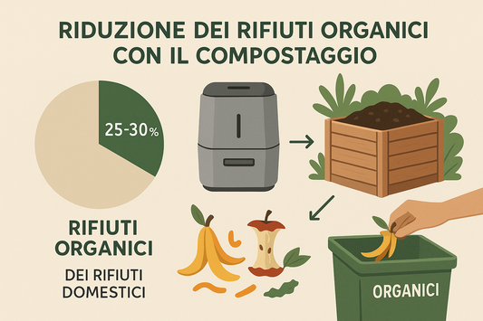 25-30% dei rifiuti domestici è organico: come ridurlo con compostaggio efficace e pratiche quotidiane