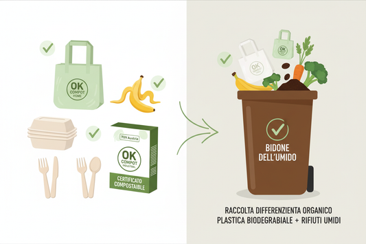 Bioplastica compostabile in Italia: come separarla correttamente e aumentare la purezza dell’umido